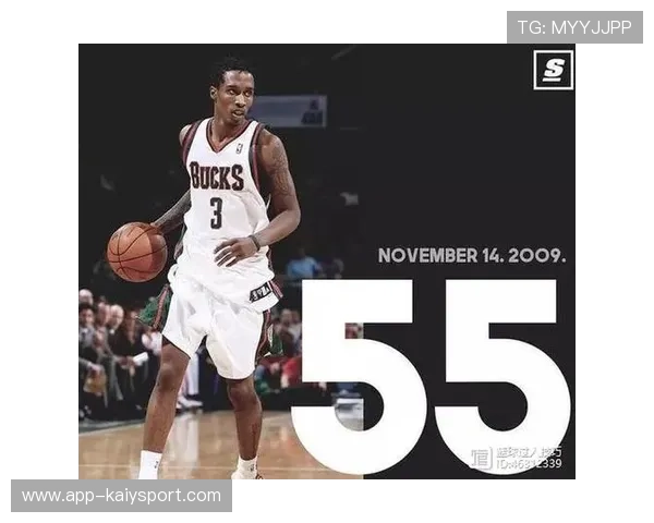 追梦！年轻天才的季后赛逆袭之路！，季后赛最年轻50分